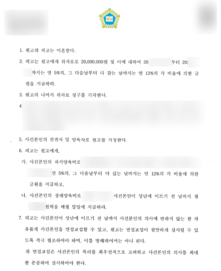 남편 폭언·폭행에 시달린 24살 아내-이혼성공사례, 용기내세요.